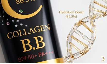 PRIVIA Collagen Blemish Balm SPF50+ PA+++ 50 ml